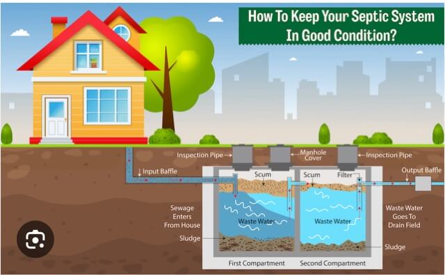 How Septic Works